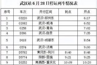 詹姆斯：现在还只是12月 但是我们确实喜欢球队现在的处境